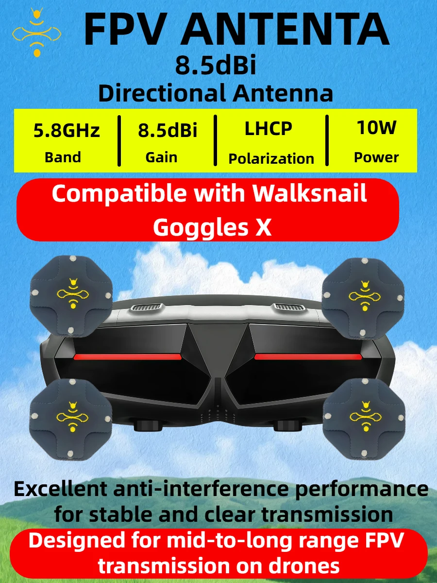 8.5dBi High Gain LHCP 5.8GHz D – Drone Racing Goggles Bewertung und Preis