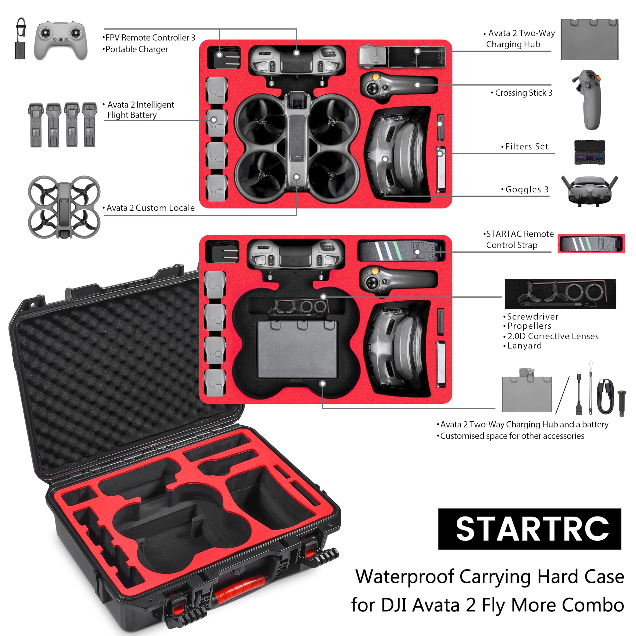 Carrying Hard Case for DJI Ava – Drone Racing Goggles Bewertung und Preis