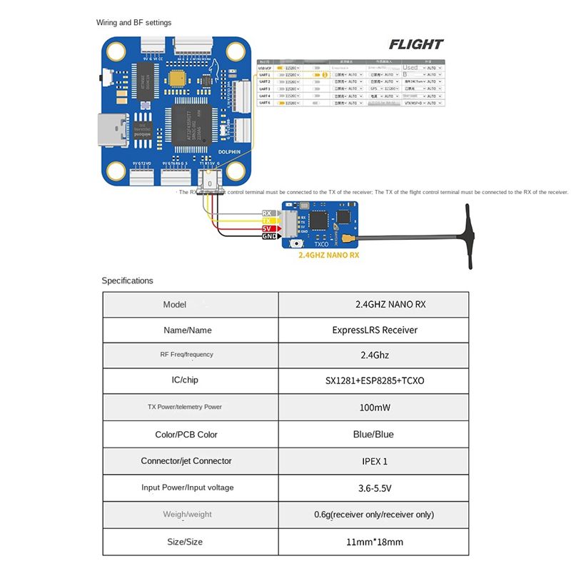 A63T-ELRS RX NANO Expresslrs R – Drone Racing Receiver Bewertung und Preis
