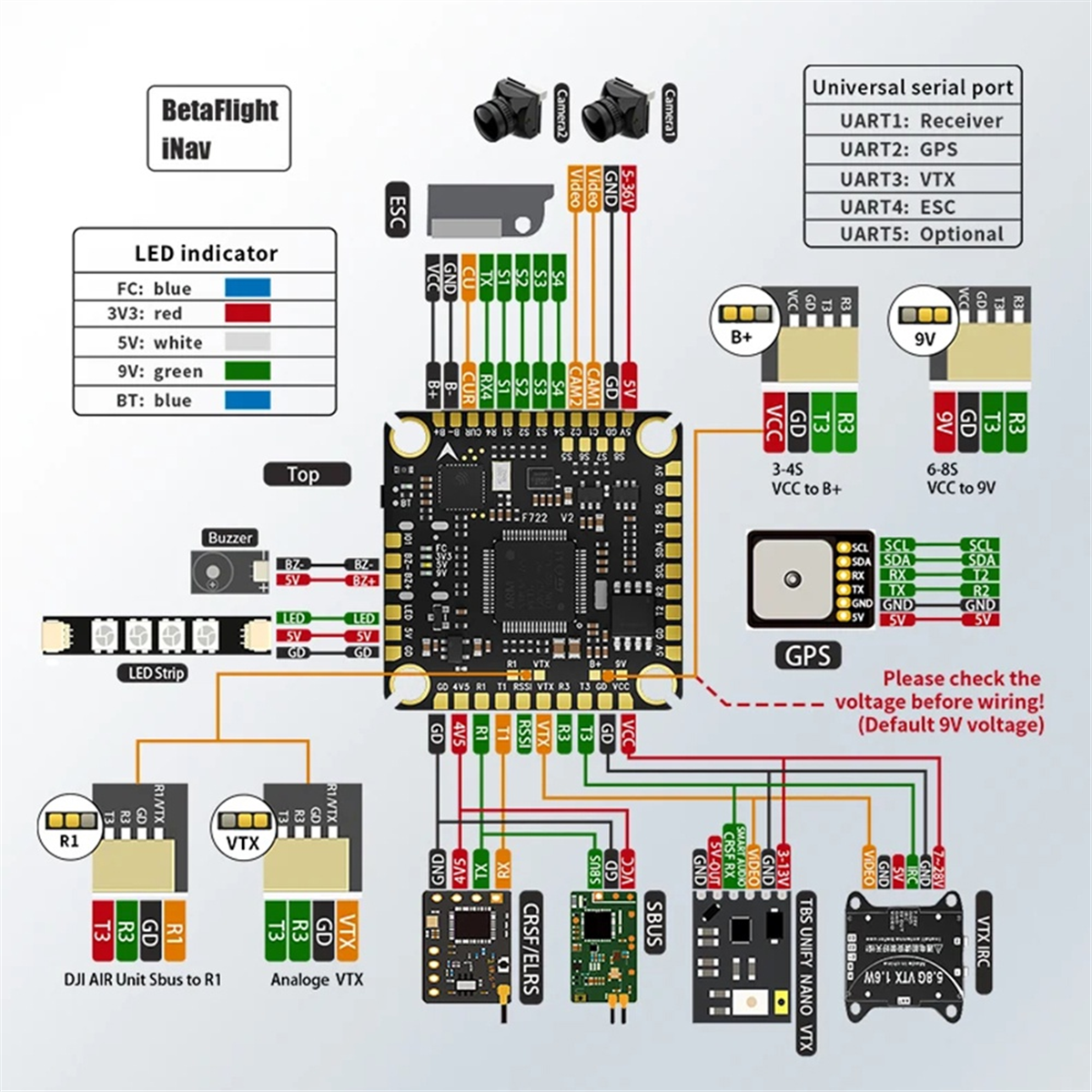 【2025-Electronics】{F722 V2 Fli – Drone Racing Flight Controller Bewertung und Preis