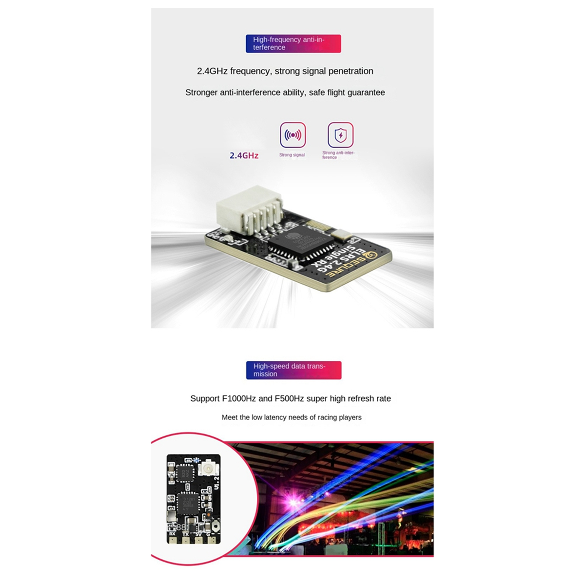 A56G-SEQURE ELRS 2.4GHz Single – Drone Racing Charger Bewertung und Preis
