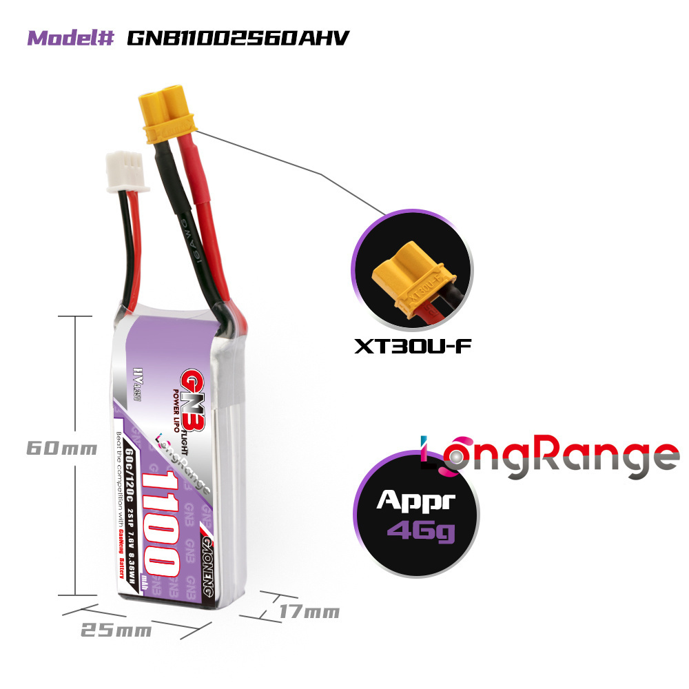 GNB 1100mAh 2S 3S 4S 6S 60C/12 – Drone Racing Battery Bewertung und Preis